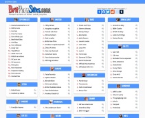 Brit Porn Sites
